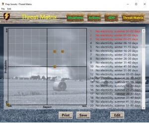 screenshot-threat-matrix